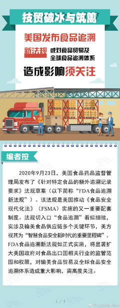 中國海關雜志 洞察貿易食品新趨勢